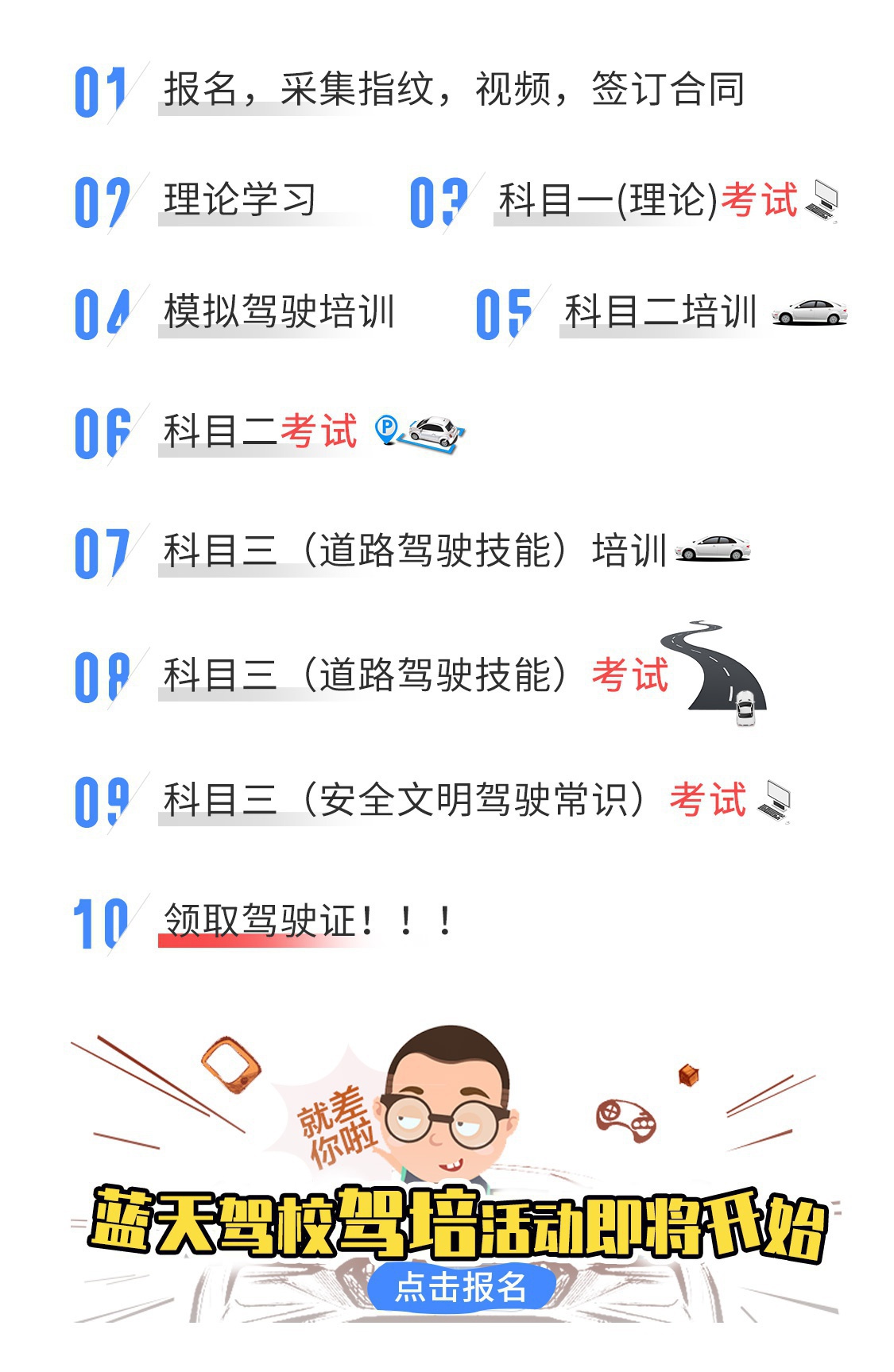 學(xué)車流程0.jpg